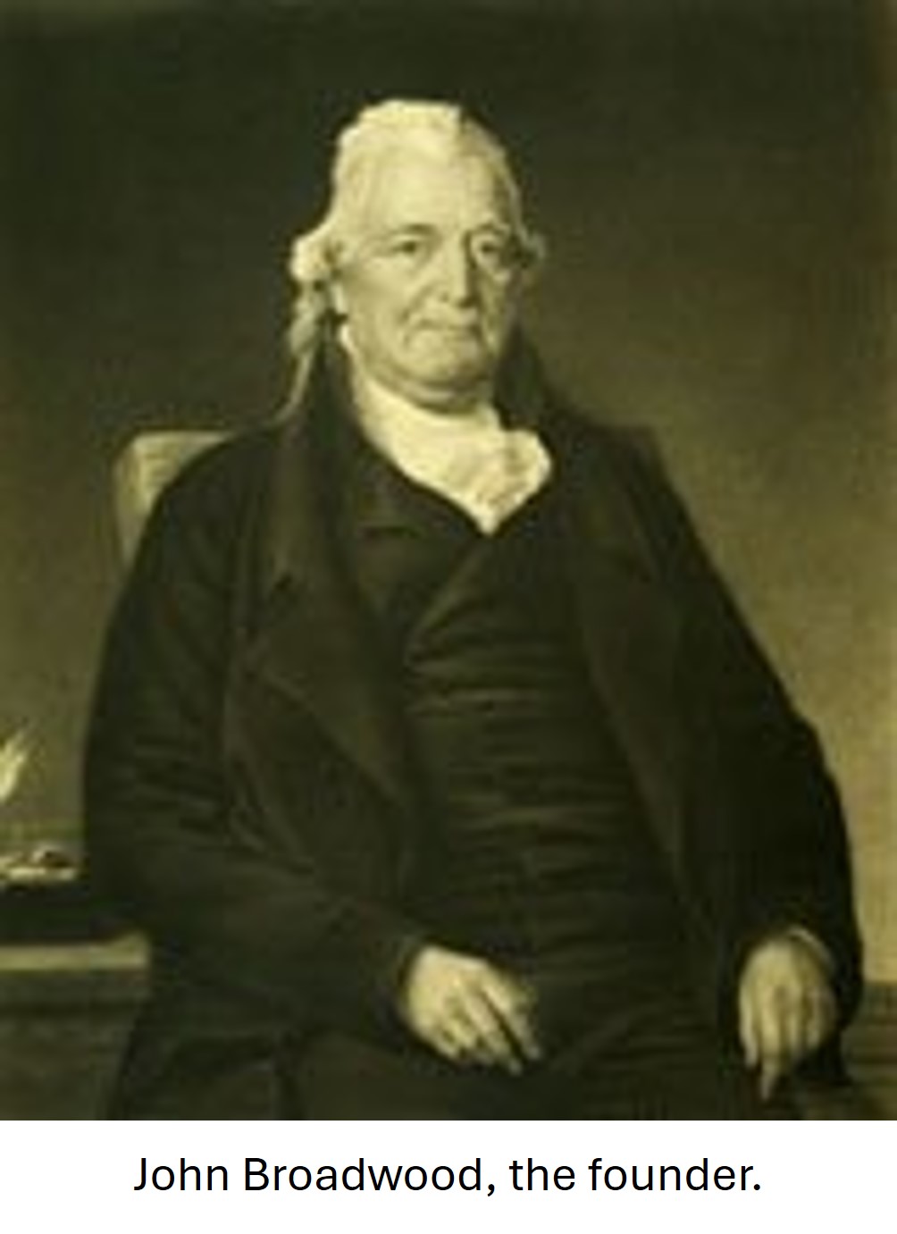 John Broadwood